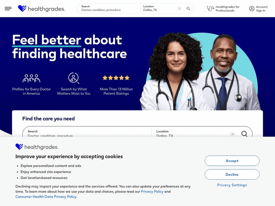 Precision Healthcare Specialists - Bradenton Urology